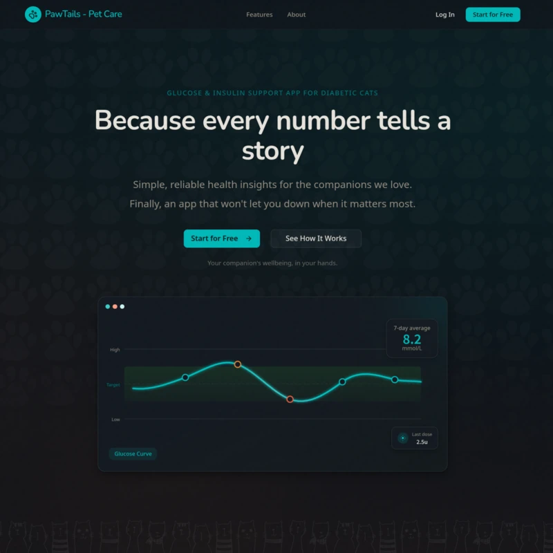 PawTails.care app — glucose curve and care dashboard