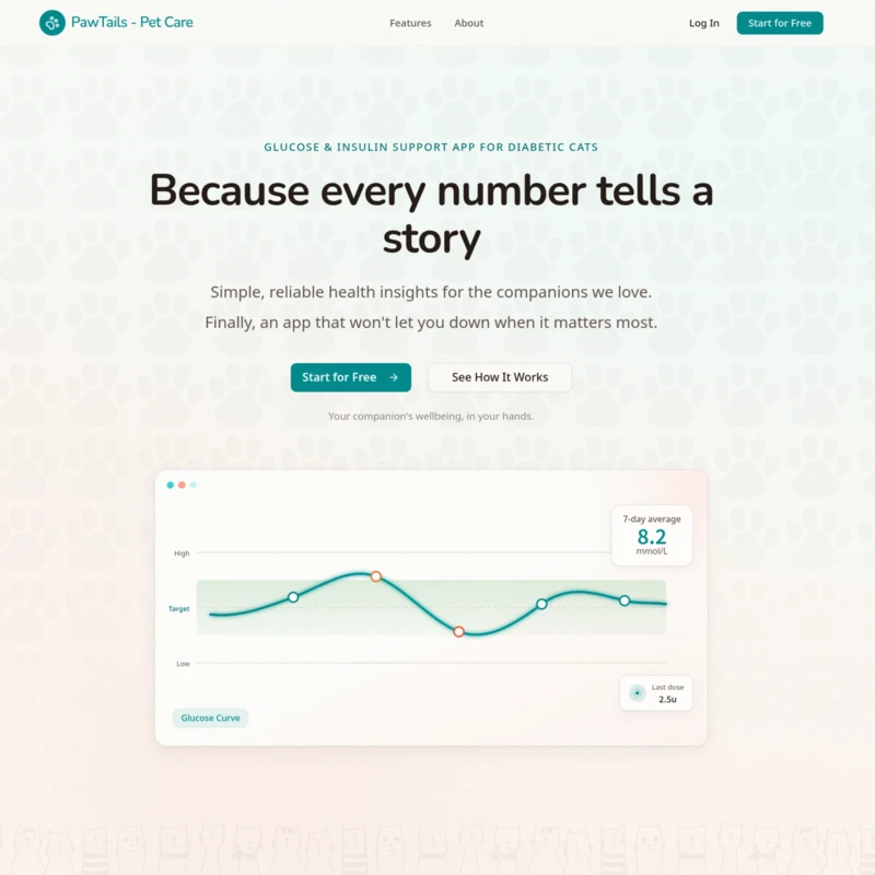 PawTails.care app — glucose curve and care dashboard